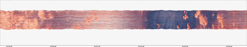 specMACS quicklook