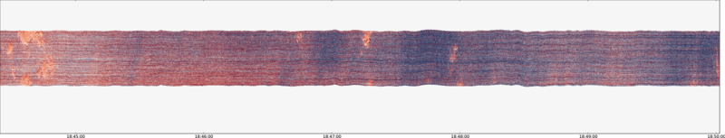 specMACS quicklook