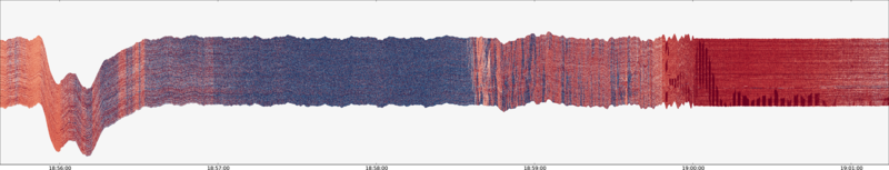 specMACS quicklook