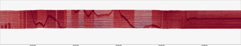 specMACS quicklook