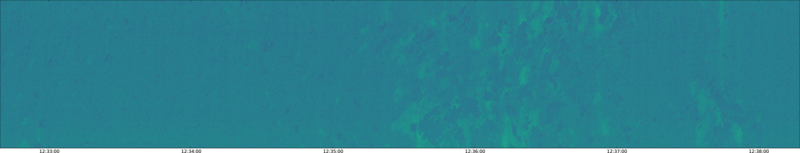 specMACS quicklook