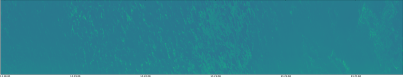 specMACS quicklook