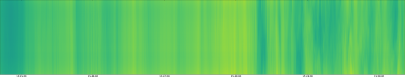 specMACS quicklook