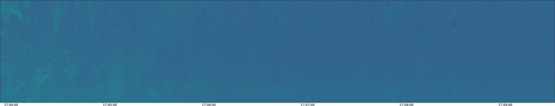 specMACS quicklook