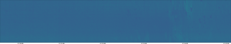 specMACS quicklook