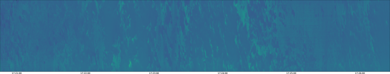 specMACS quicklook