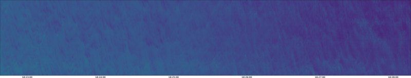 specMACS quicklook