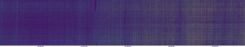 specMACS quicklook