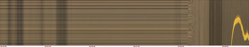 specMACS quicklook