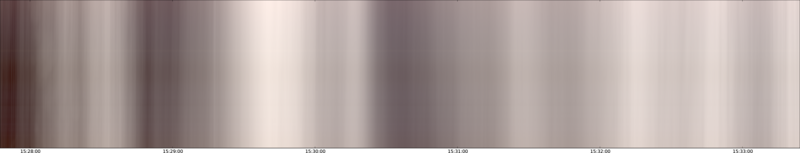 specMACS quicklook