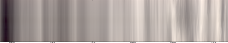 specMACS quicklook