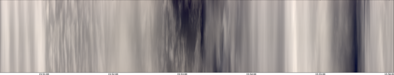 specMACS quicklook