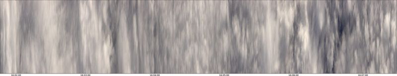 specMACS quicklook