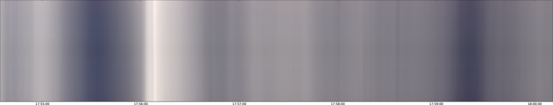 specMACS quicklook