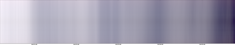 specMACS quicklook