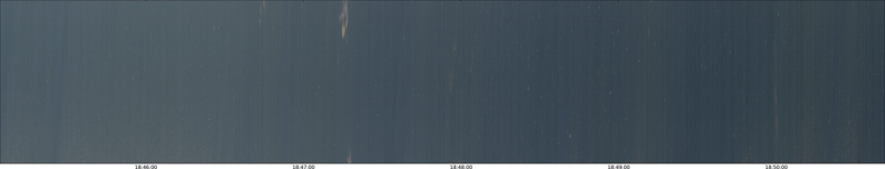 specMACS quicklook