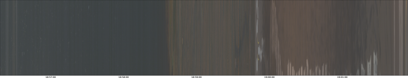 specMACS quicklook