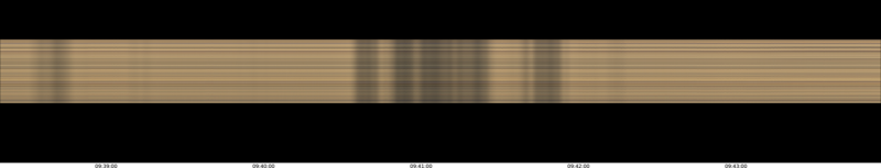 specMACS quicklook