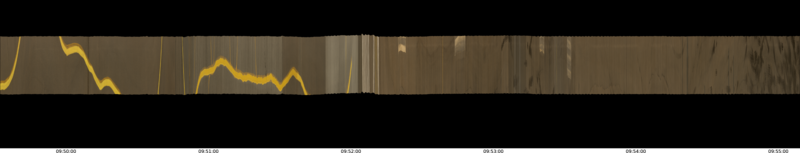 specMACS quicklook