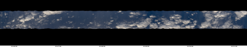 specMACS quicklook