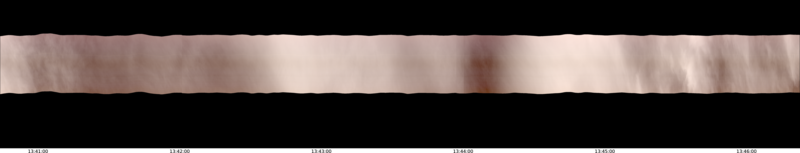 specMACS quicklook
