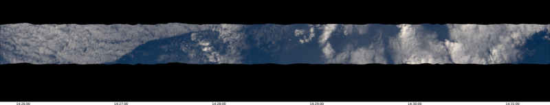 specMACS quicklook