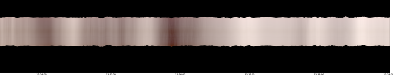 specMACS quicklook