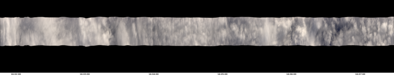 specMACS quicklook