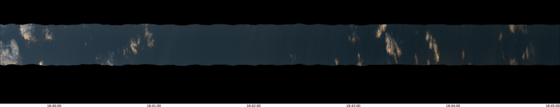 specMACS quicklook