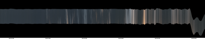specMACS quicklook