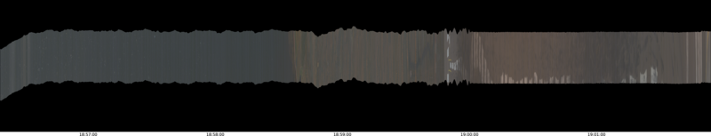 specMACS quicklook