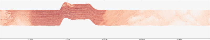 specMACS quicklook