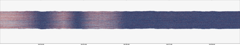 specMACS quicklook