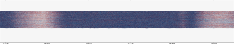 specMACS quicklook