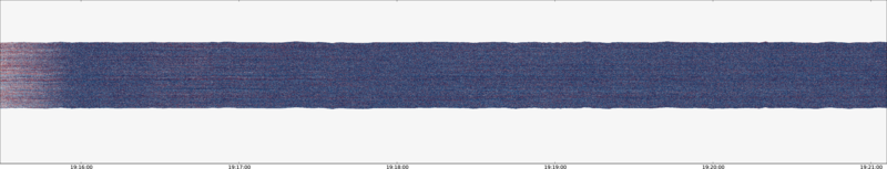 specMACS quicklook