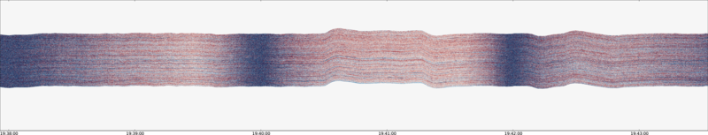 specMACS quicklook