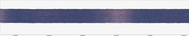 specMACS quicklook