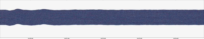 specMACS quicklook