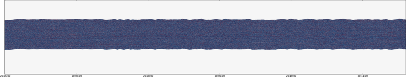specMACS quicklook
