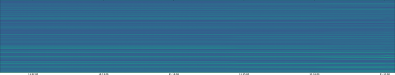 specMACS quicklook