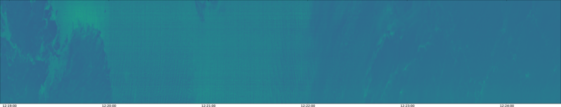 specMACS quicklook