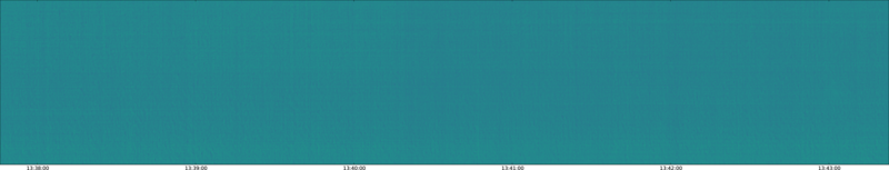 specMACS quicklook