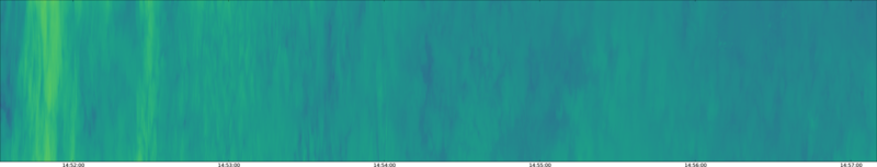specMACS quicklook