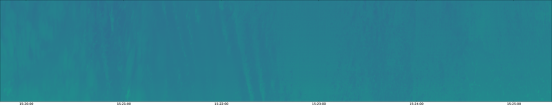 specMACS quicklook