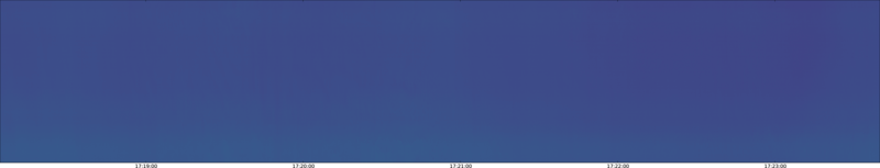 specMACS quicklook