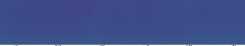specMACS quicklook