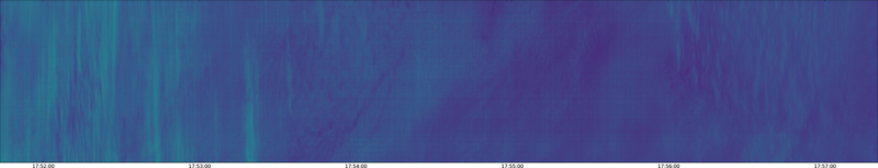 specMACS quicklook