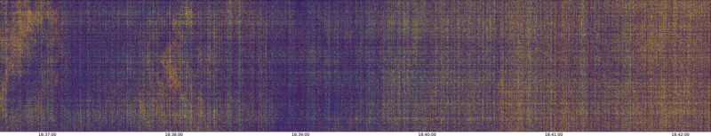specMACS quicklook