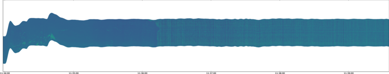 specMACS quicklook
