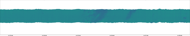specMACS quicklook